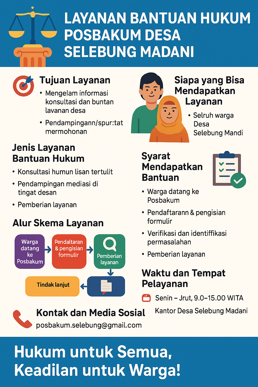 Posbakum Selebung